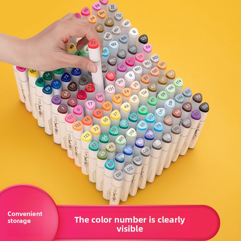 Profesyonel Kullanıma Uygun, 3 - Copic Marker Classic incelemesi ve fiyatı