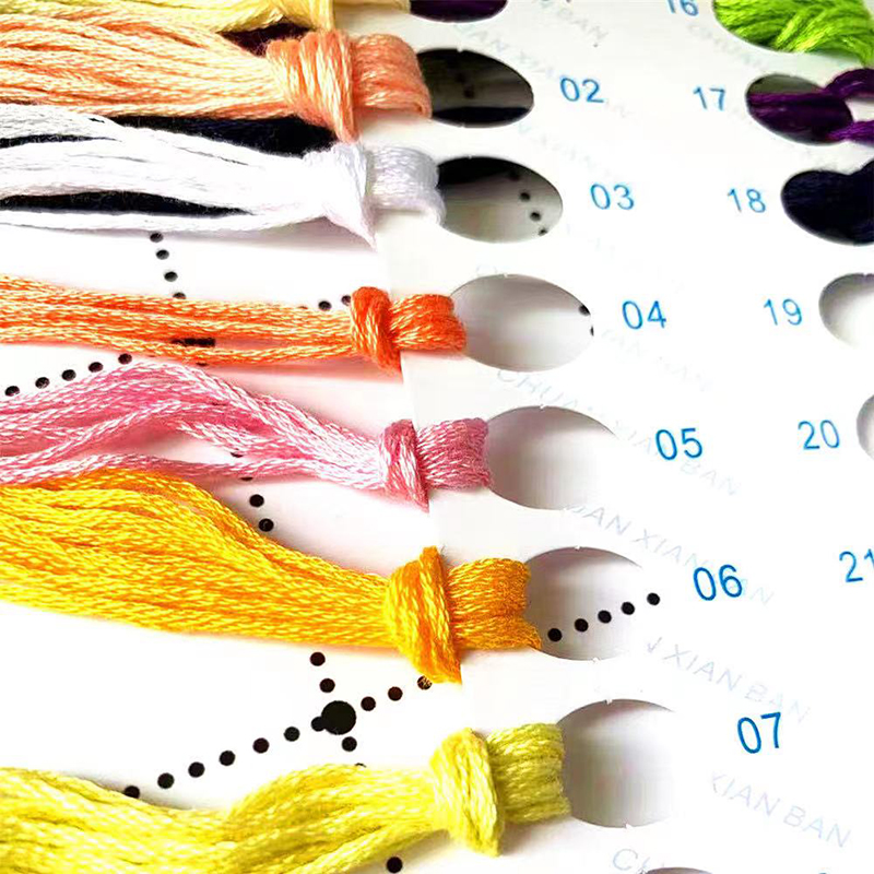 ZZ8309 DIY Homefun çapraz diki - Embroidery X Pattern incelemesi ve fiyatı